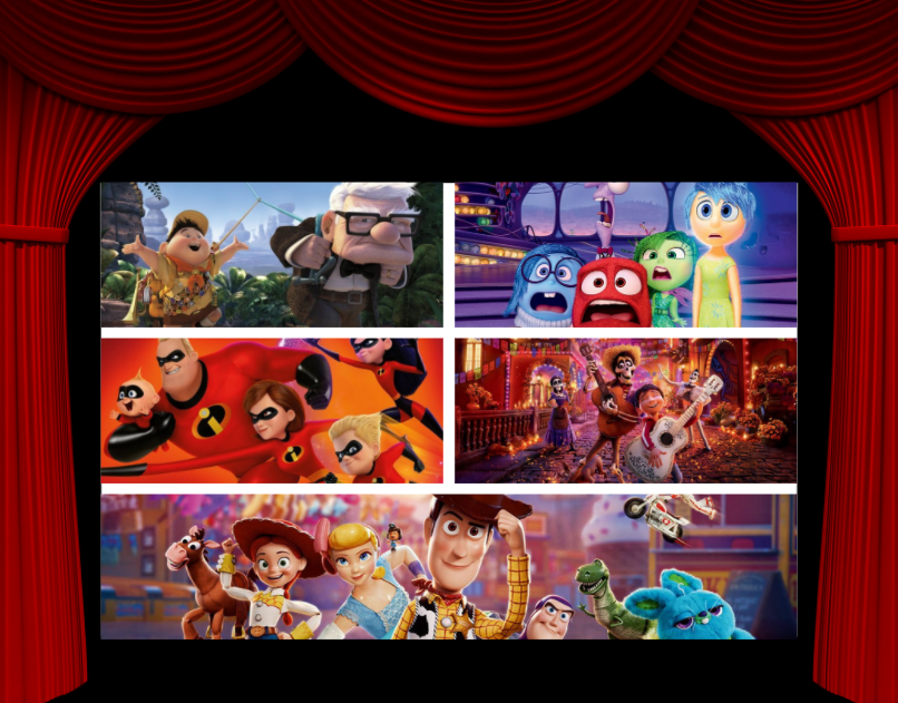 As cinco melhores animações de todos os tempos